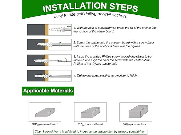 Beslife #8 Self Drilling Drywall Anchors