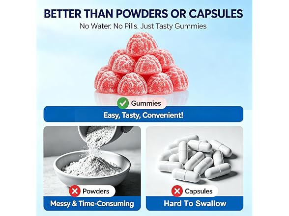Magnesium Bisglycinate Gummies 400Mg