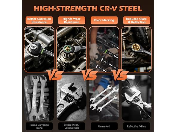 Rotvik Ratcheting Wrench Set