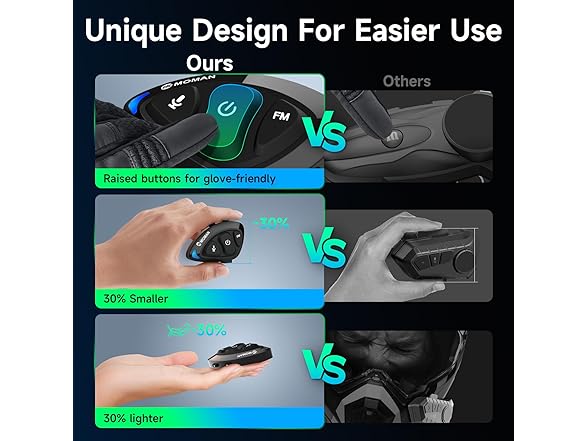 Moman RS-S Motorcycle Helmet Headset