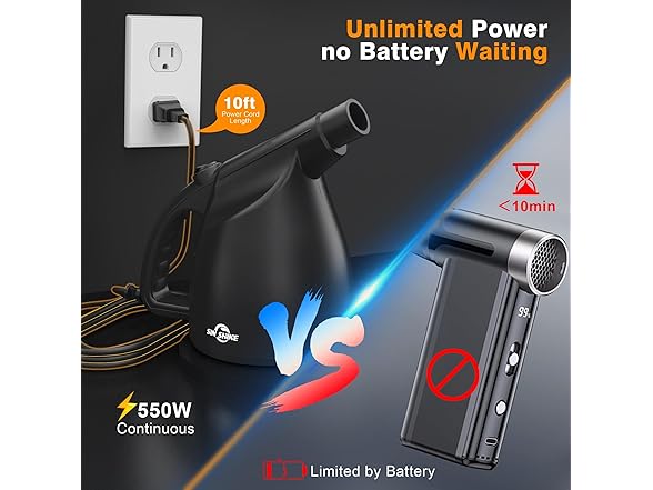 SIN SHINE Electric Air Duster