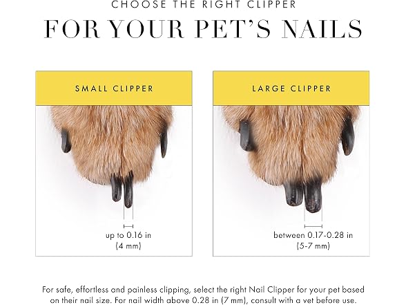 Tweezerman Large Nail Clippers for Pets