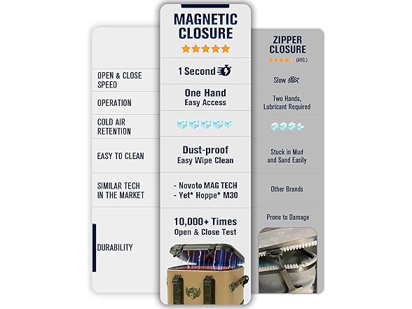 Tan Magnetic Soft Cooler