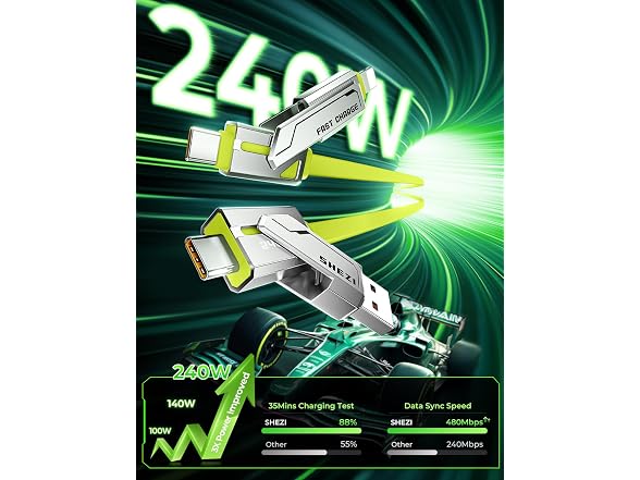 SHEZI [Apple MFi Certified] 4-in-1