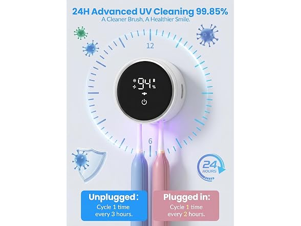 Toothbrush Sanitizer and Holder