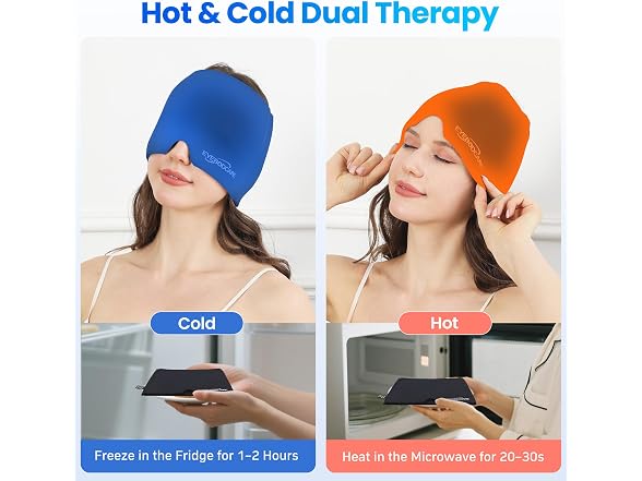EYEBODCARE Migraine Relief Cap