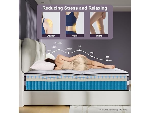 SURLUNKEYS 14 Inch Hybrid King Mattress
