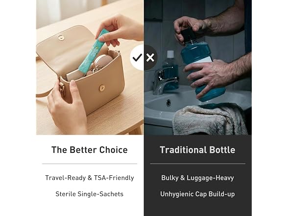 Mouthwash Travel Size Portable Alcohol and