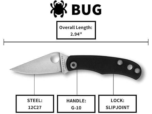 Spyderco Bug Micro-Sized Slipjoint Knife