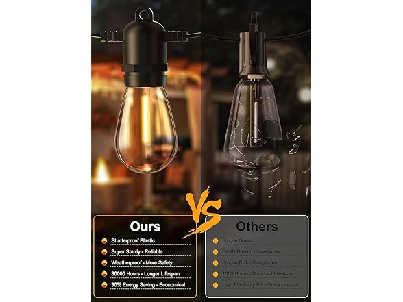 Brightown Outdoor String Lights 35FT