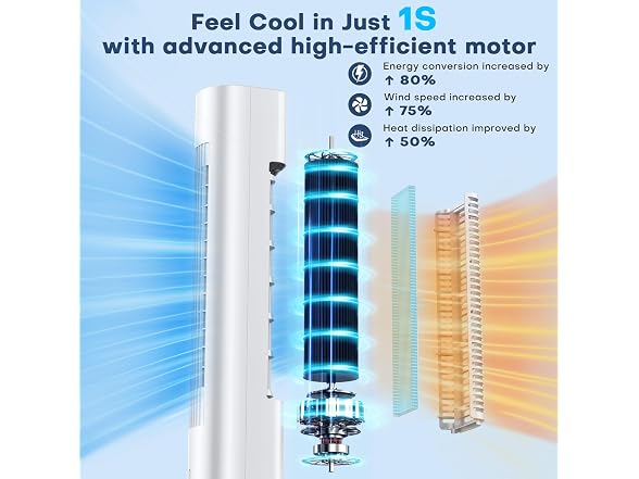 MYICY Evaporative Air Cooler, 35in, 3 speed