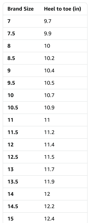 Amazon Essentials Men's Square Toe Western Cowboy Boots - Gallery 6