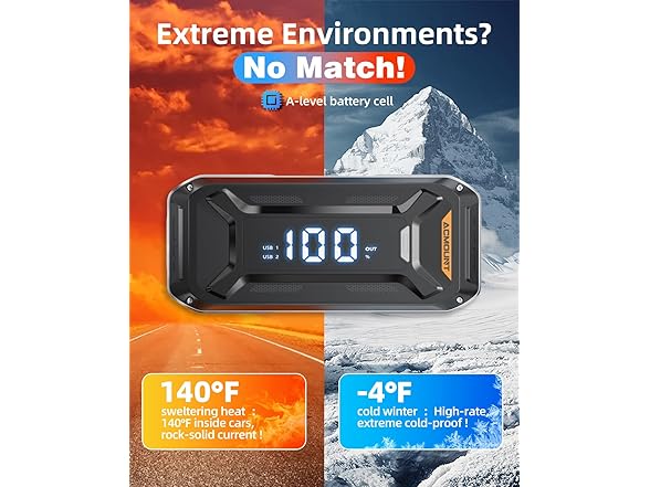 Acomount Portable Jump Starter