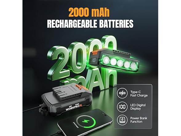 WORKPROX Electric Pruning Shears