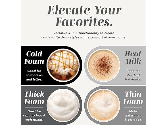 4-in-1 Electric Milk Steamer & Frother