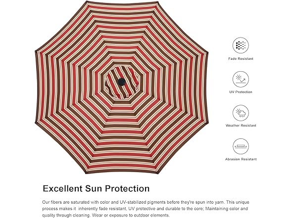 ABCCANOPY 9FT Patio Umbrella