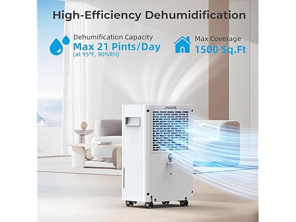 PLUSCENT Dehumidifier for Basement