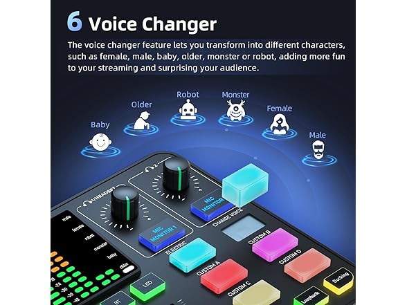 PUPGSIS Gaming Audio Mixer