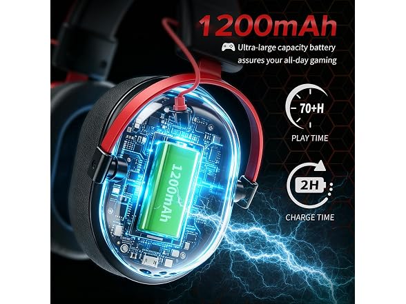 Wireless Gaming Headset with Charging Station