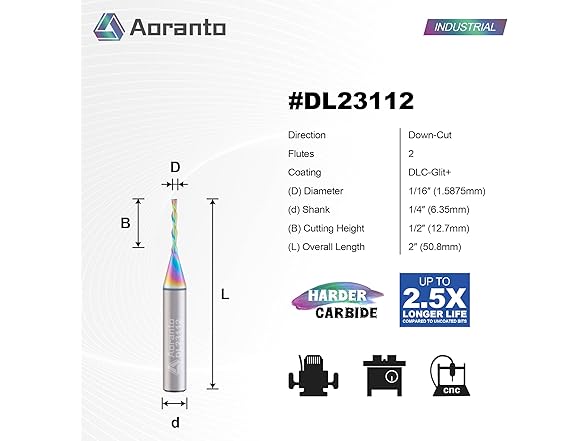 1/16 Downcut Spiral Router Bit 2Pk