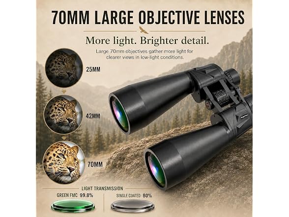 Sogries Astronomy Binoculars
