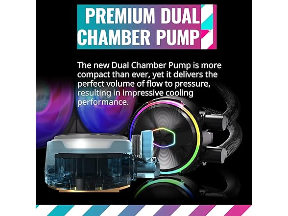 Cooler Master MasterLiquid PL360 FLUX Close-Loop AIO