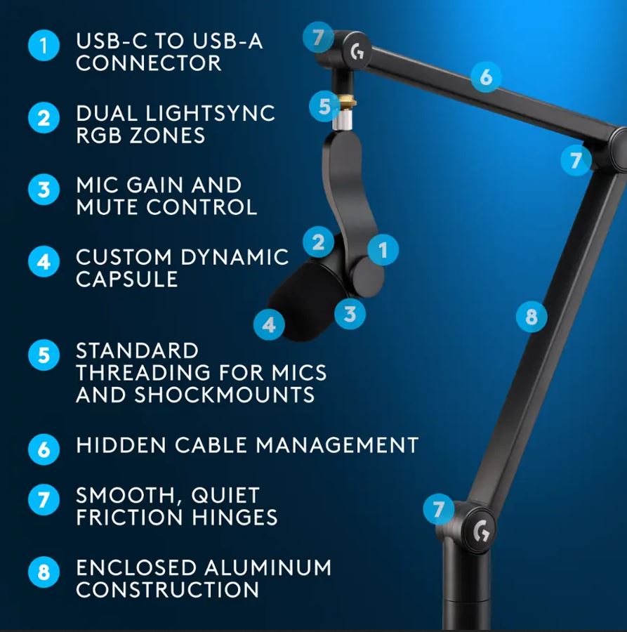 Logitech Yeticaster RGB Mic and Boom Arm - Gallery 6