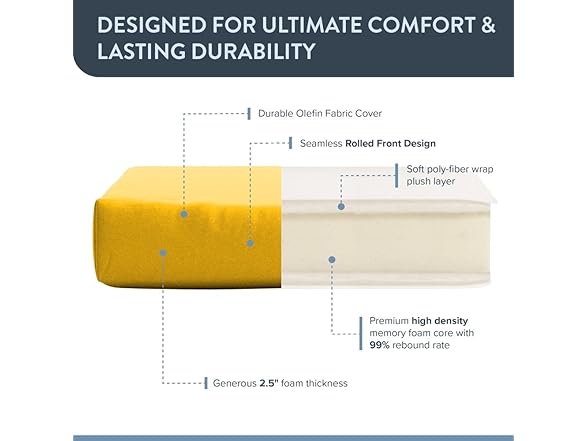 California Umbrella Outdoor Chair Pad Set of 2