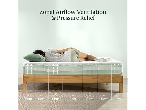 ZINUS 10 Inch Green Tea Luxe Memory Foam Mattress