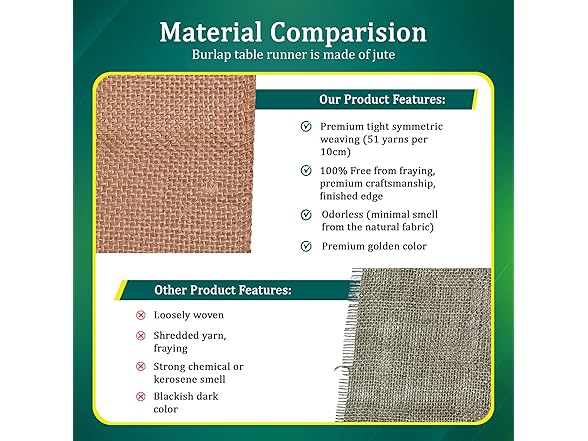 FIBEUSION Burlap Table Runners (Pack of 6)