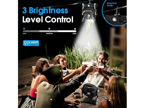 Camping Fan with LED Lantern
