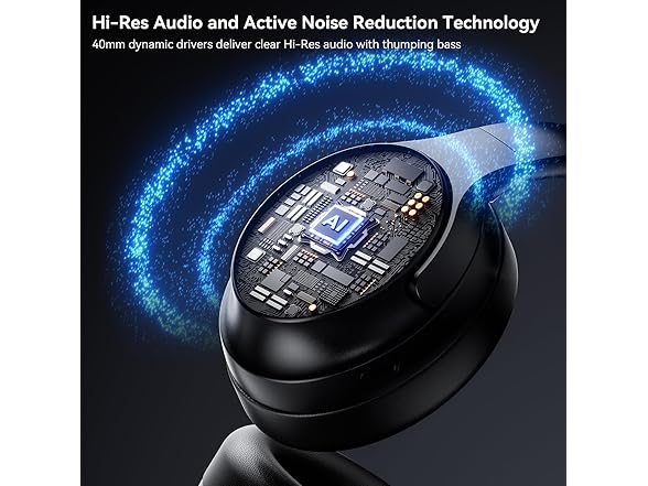 LEVN Hybrid Active Noise Cancelling Headphones