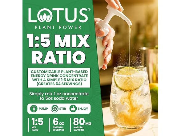 Lotus Plant Power 64oz Energy Drink