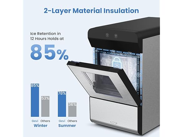 Gevi V2.0 Nugget Ice Maker, Silver