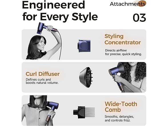 Alloom High-Speed Hair Dryer Pro
