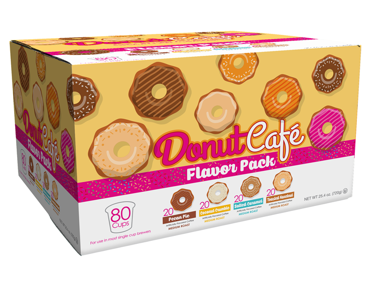 Amazon Ratings and Reviews