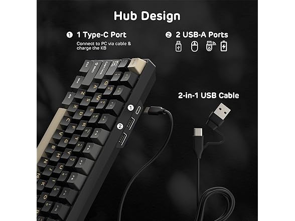 RK 96 RGB Limited Ed Wireless Mechanical Keyboard