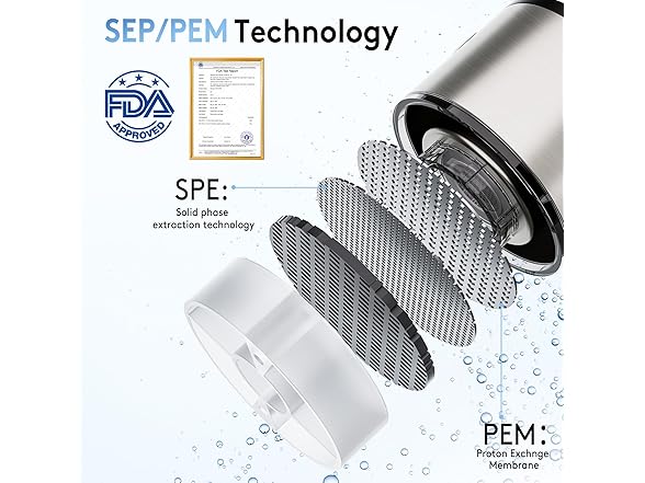 Seducte Hydrogen Water Bottle