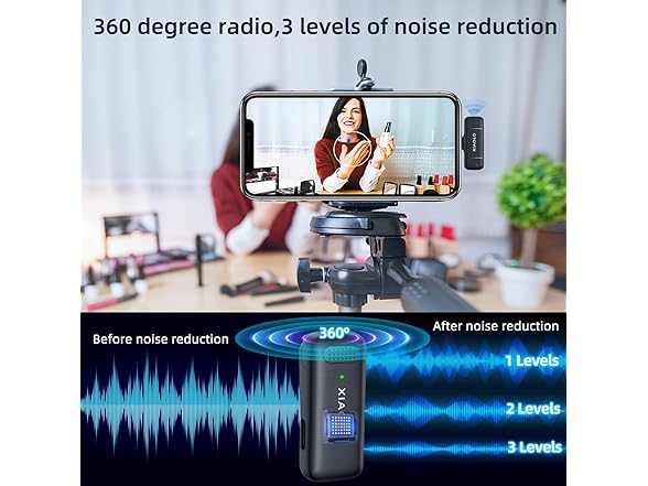 XIAOLO Wireless Lavalier Microphone- Android or IOS