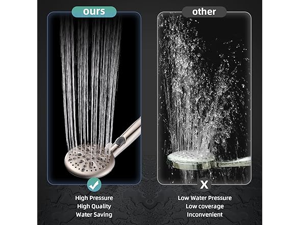 Cobbe High Pressure 9 Functions Shower Head