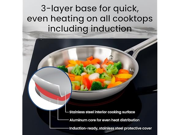 GoodCook Stainless Steel Fry Pan 10-Inch