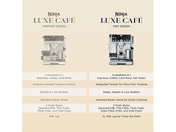 Ninja Luxe Café Pro Series, Espresso Machine