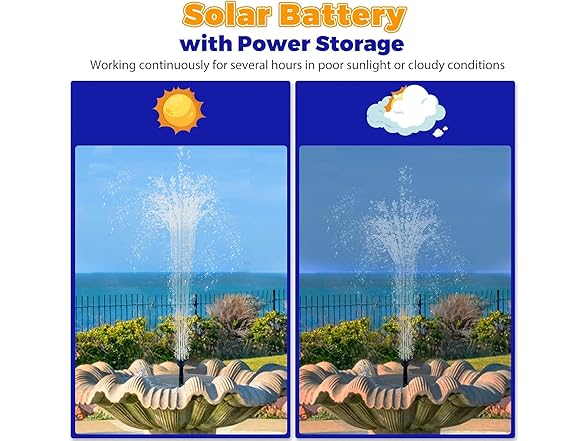 Kaniapu Solar Bird Bath Fountain