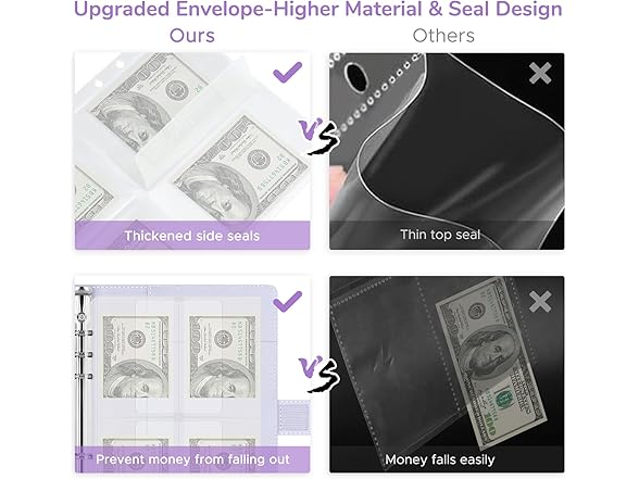 WenmthG 100 Envelopes Challenge Binder