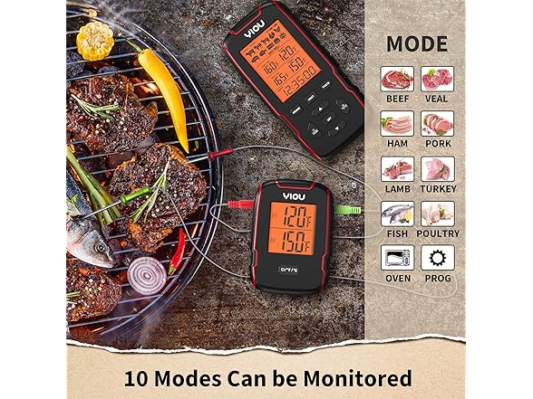 YIOU Wireless Meat Thermometer for Cooking