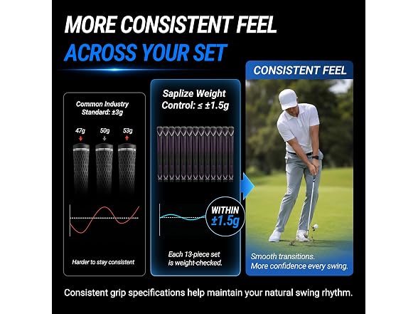 SAPLIZE G50 Endurance Golf Grips Set