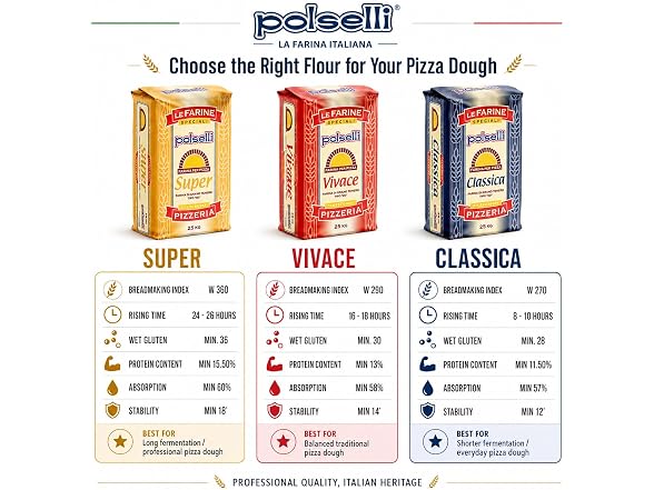 POLSELLI | Classica 5 kg