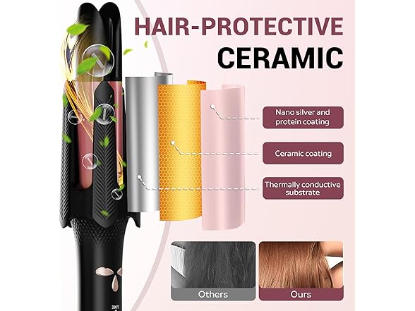 Auto Rotating Hair Curler