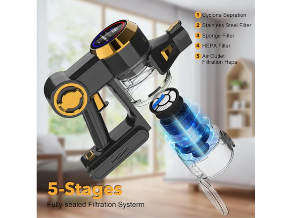 Nicebay 4 in 1 Lightweight Cordless Vacuum