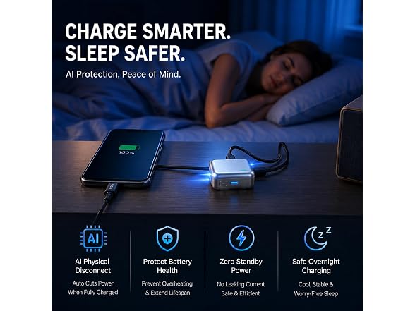 ENSFTF 140W Auto-Stop USB-C Charger